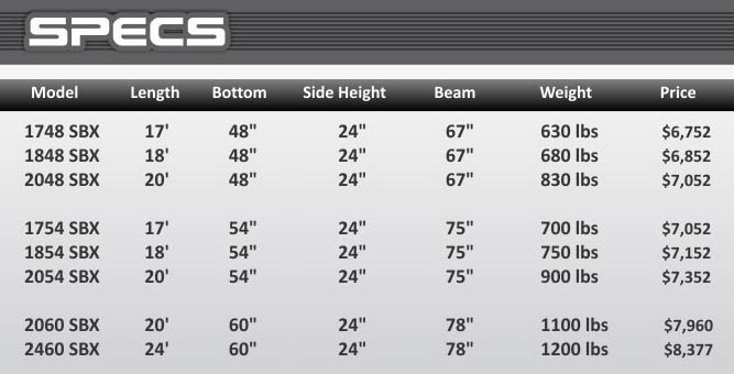 sbx-series boat specs