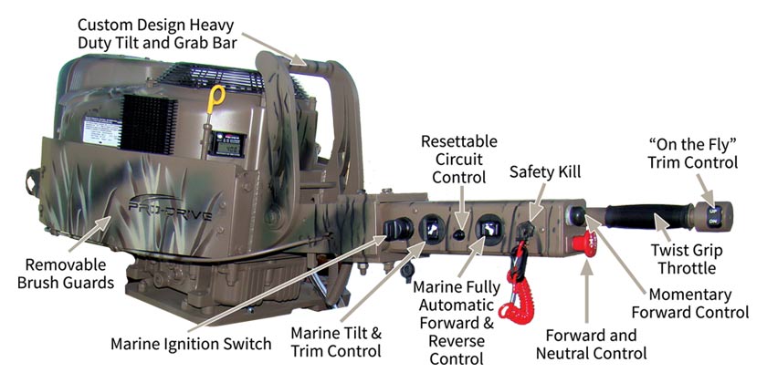 tiller handle features