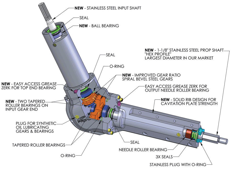 Pro-Drive gear driven outboards