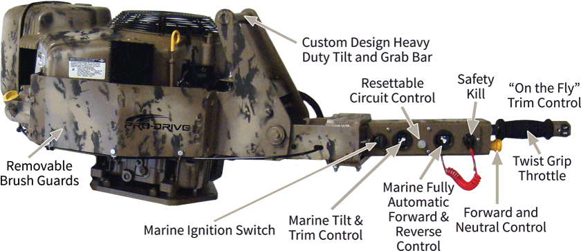 tiller handle features